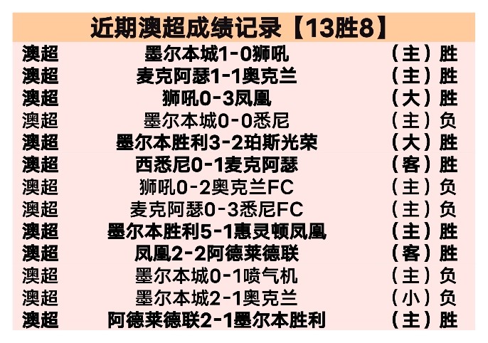曼联国内杯,冠领先利物,仅差一步之,亚博体育,亚博体育官网,亚博体育app,亚博体育下载