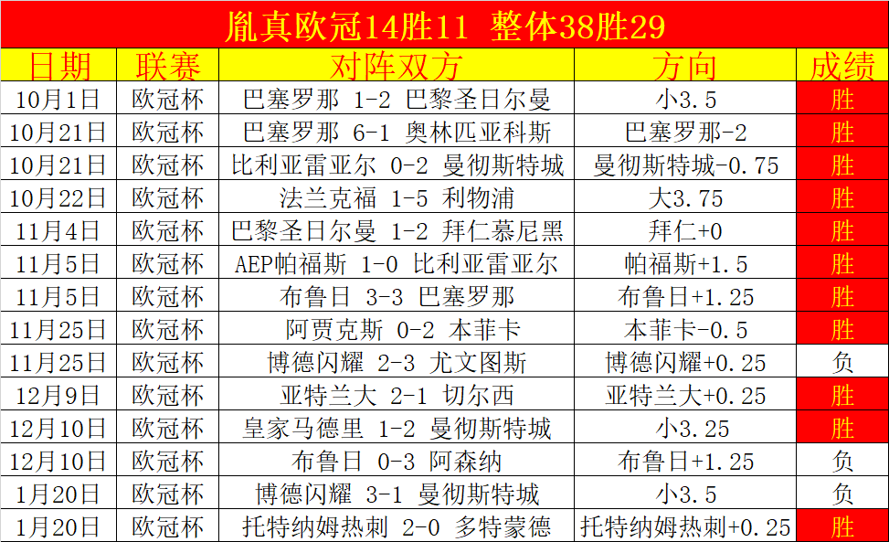 米兰,轮战卡利亚,大胜,亚博体育,亚博体育官网,亚博体育app,亚博体育下载
