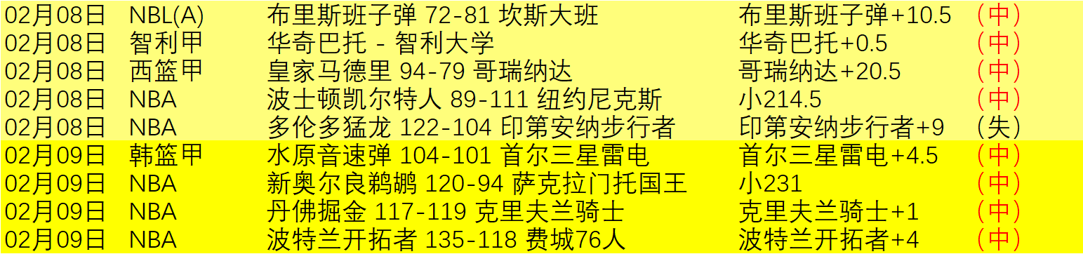 火箭惊险击,败湖人,格林,亚博体育,亚博体育官网,亚博体育app,亚博体育下载